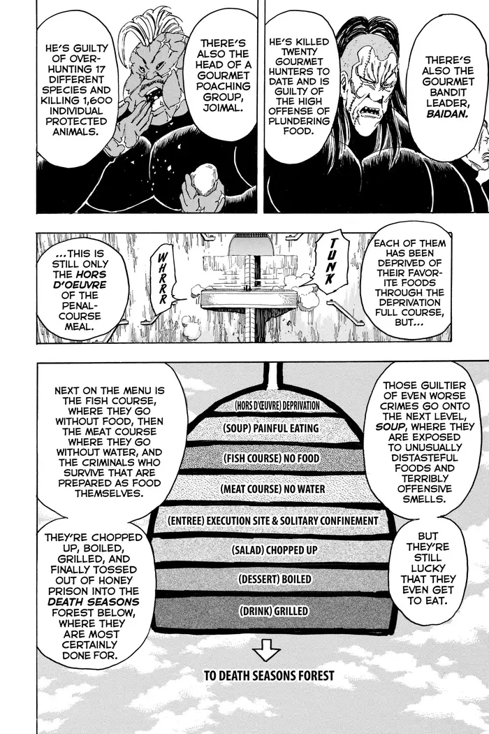 Toriko Chapter 126 image 16_optimized